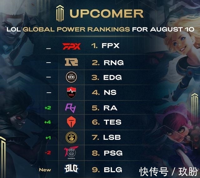 通过一次抢 通过一次抢