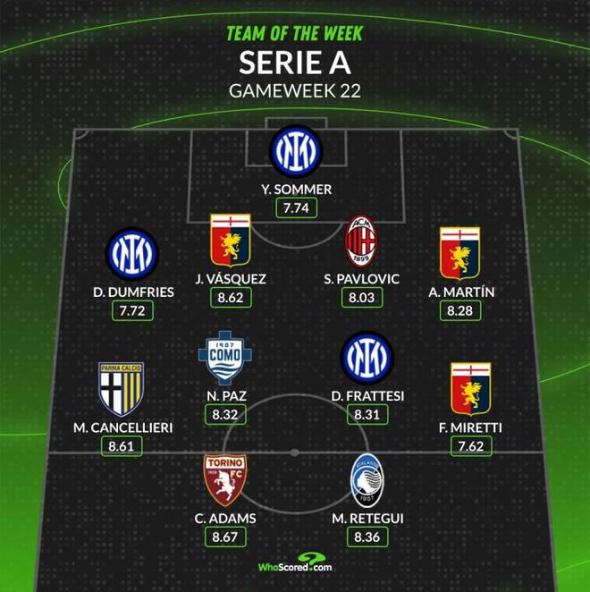 全联盟的年 全联盟的年