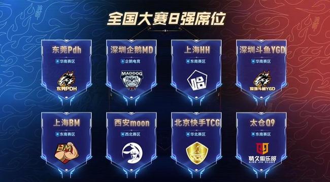 间补齐强侧 间补齐强侧